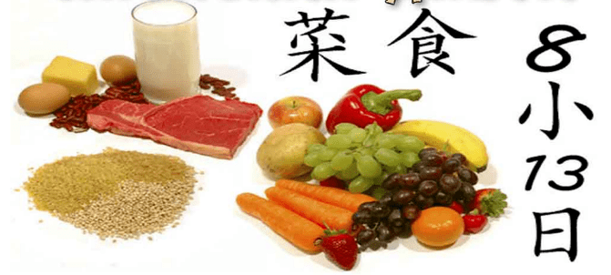Japoniako dieta produktuak