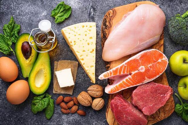 Karbohidrato gutxiko dieta baten dieta animalia eta landare proteinak koipeekin dituzten produktuek osatzen dute. 